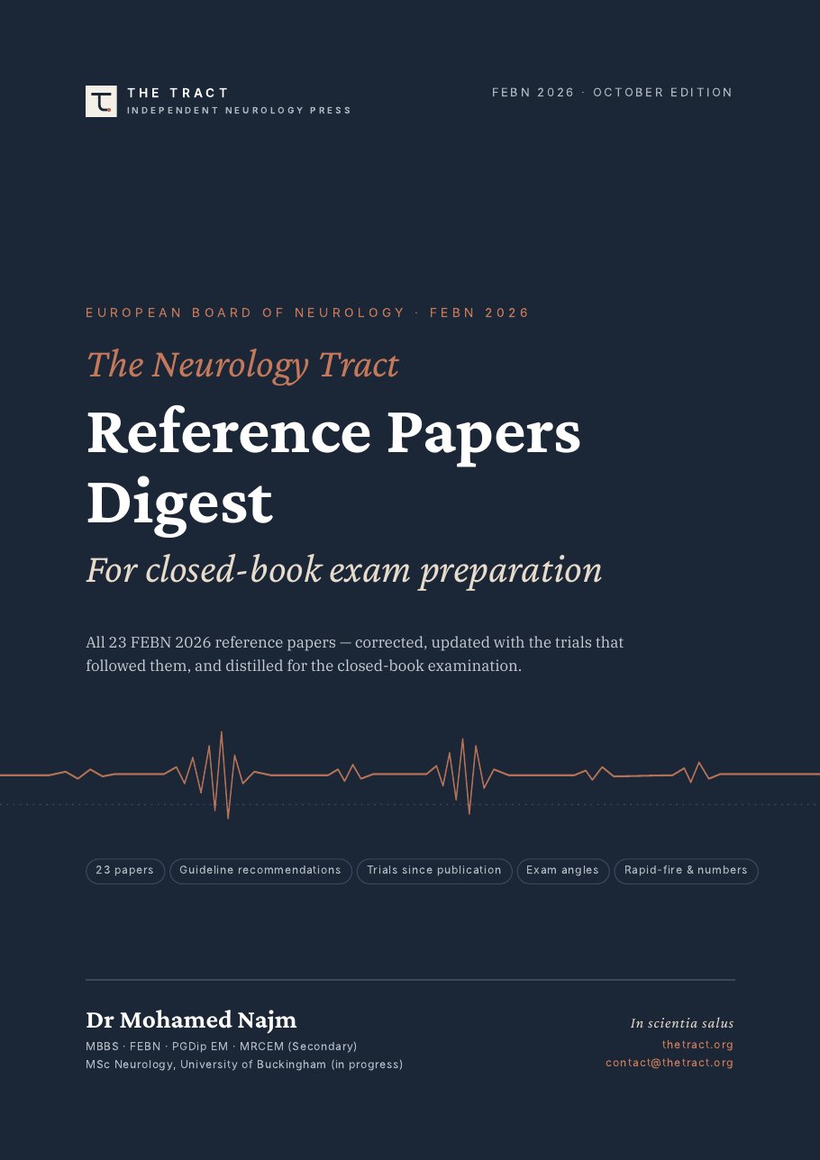 Cover of The Neurology Tract — Reference Papers Digest
